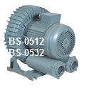 ring blower Showfou 0.5hp